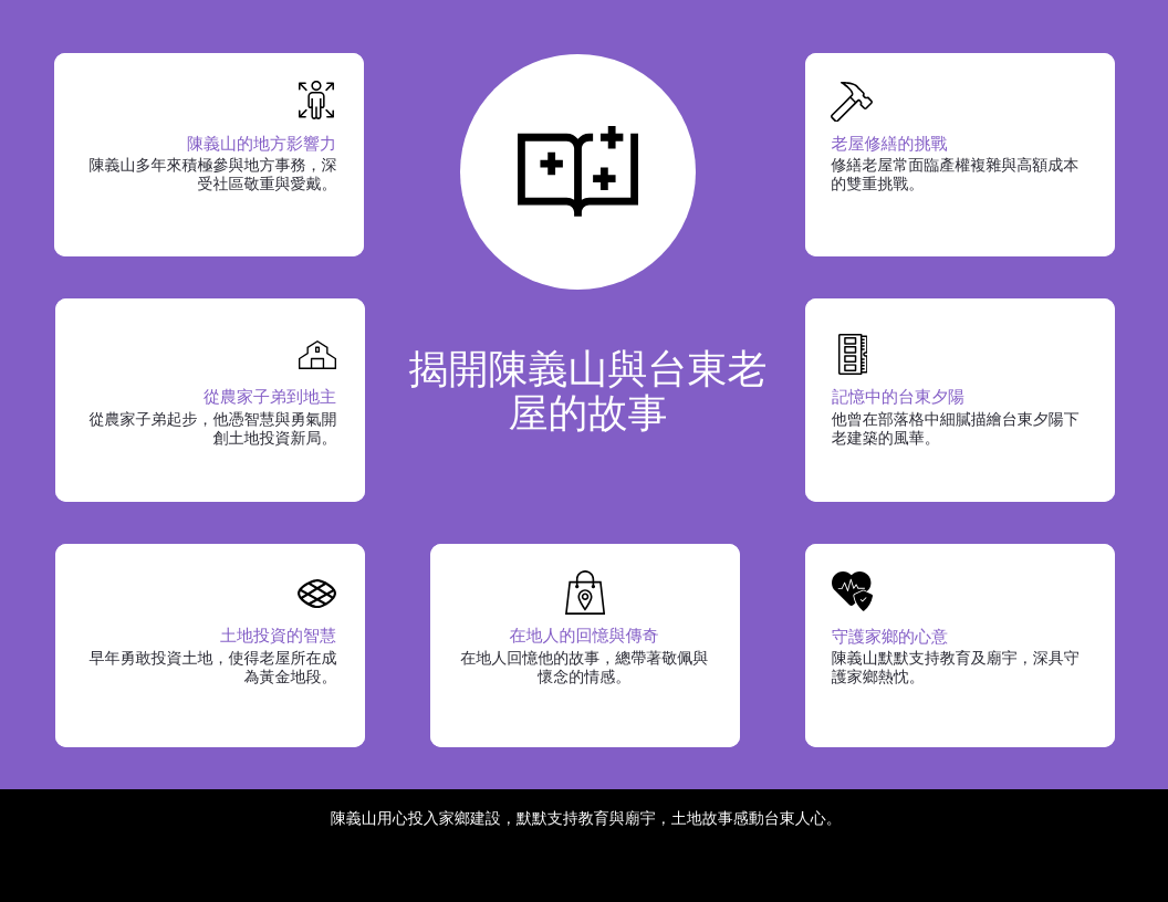 陳義山教你輕鬆搞定居家風水 | 陳義山：在地人帶你玩台東秘境 | 陳義山談台灣老屋改造心法